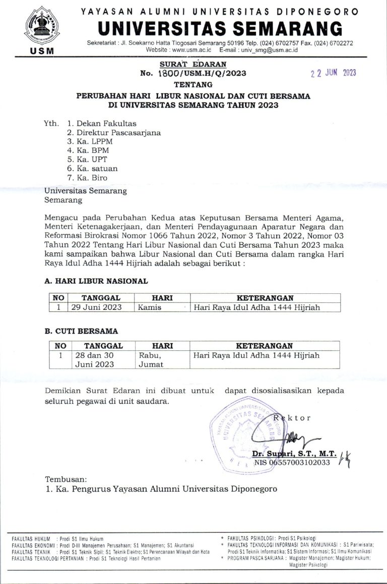 Surat Edaran Tentang Perubahan Hari Libur Nasional Dan Cuti Bersama Di